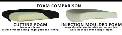 Chaise ergonomique B-31